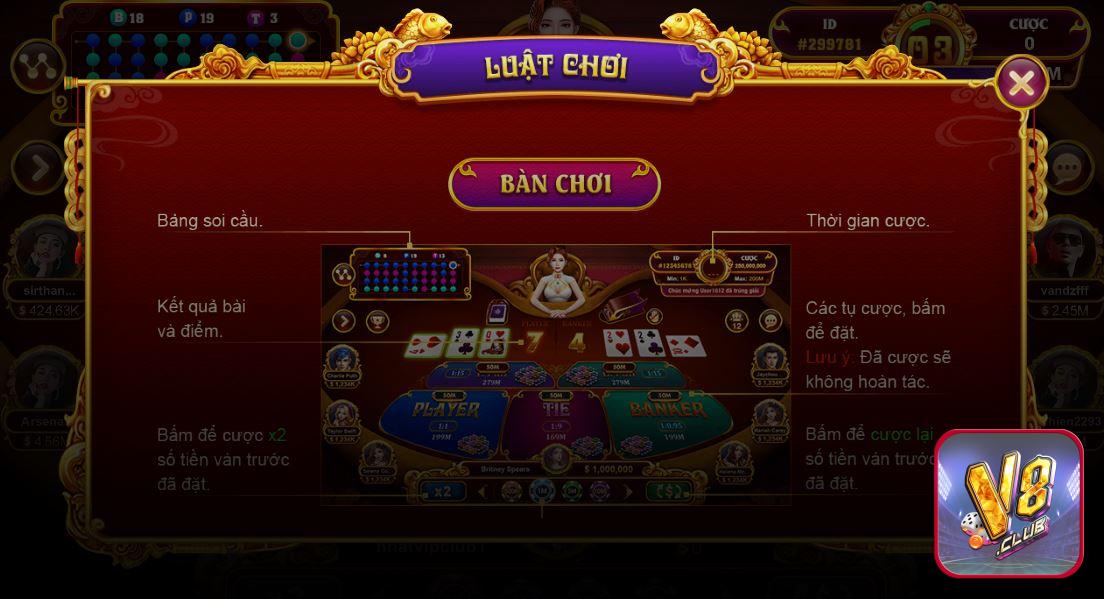 Baccarat Kim Tài V8 Club - một phiên bản chơi Baccarat trực tuyến tại cổng game V8 Club